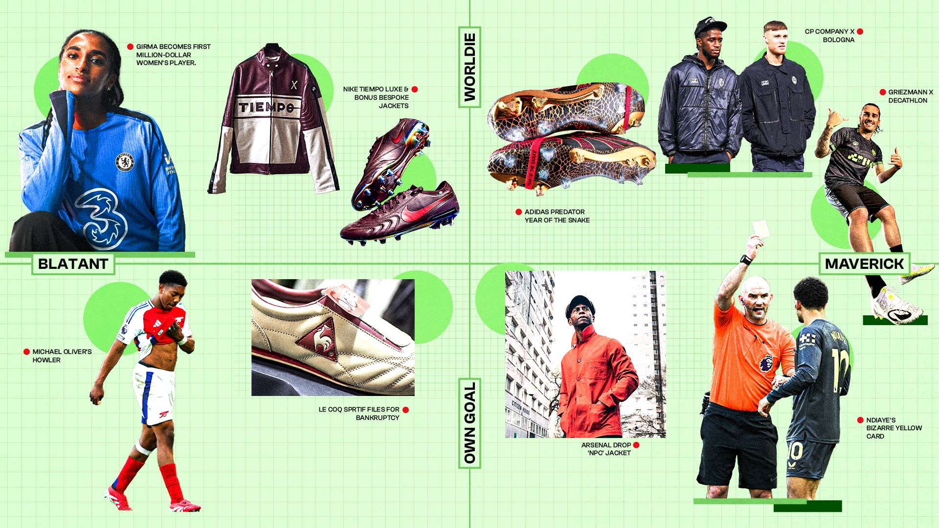 沟通方式显 沟通方式显