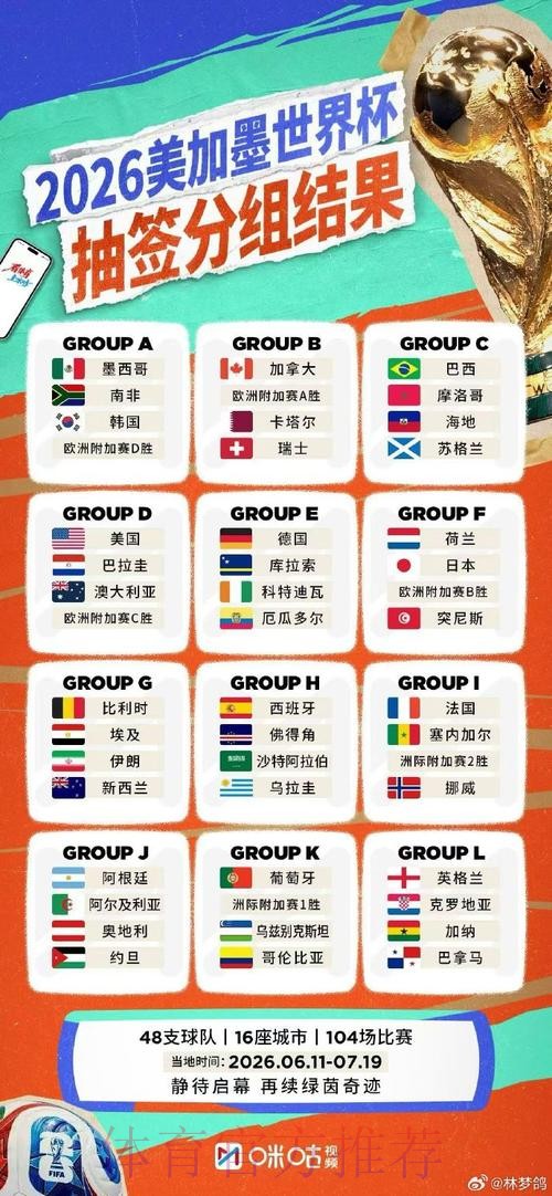 乐鱼